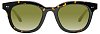 Солнцезащитные очки Eyerepublic №70 dear green